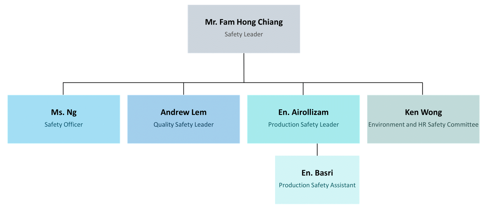 safety-committee-cyprium-wire-technology